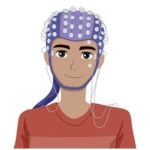 Disk Elektrodlar Disk Elektrodlar